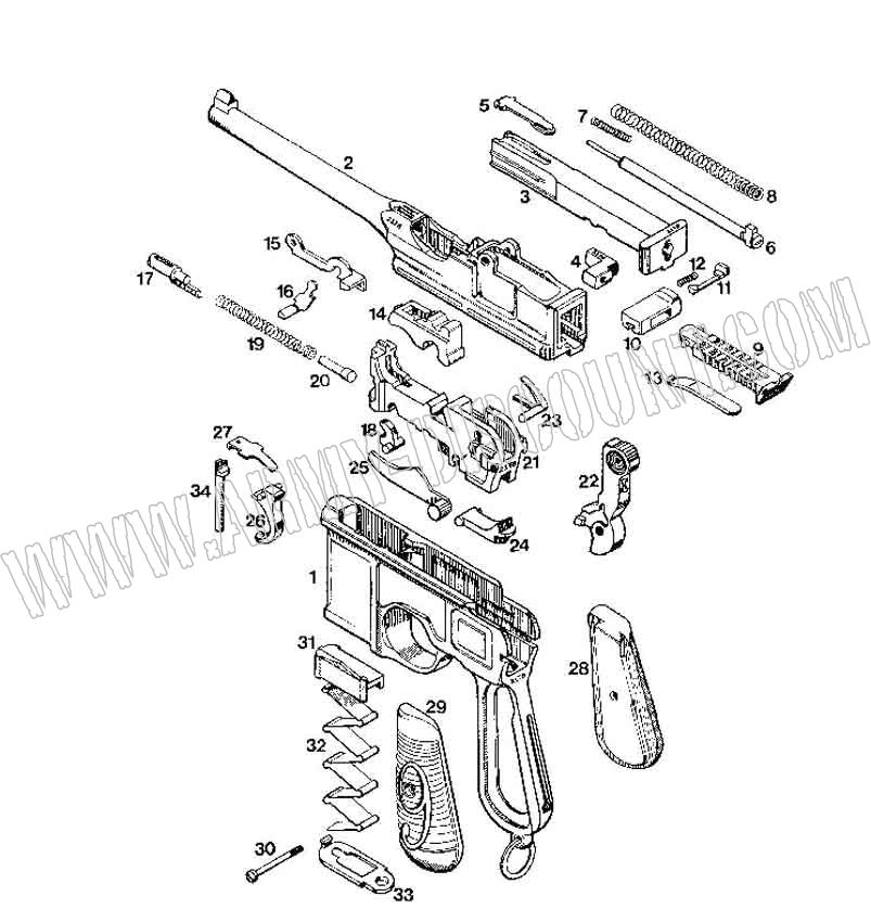 MAUSER C96 Pièces détachées - éclaté