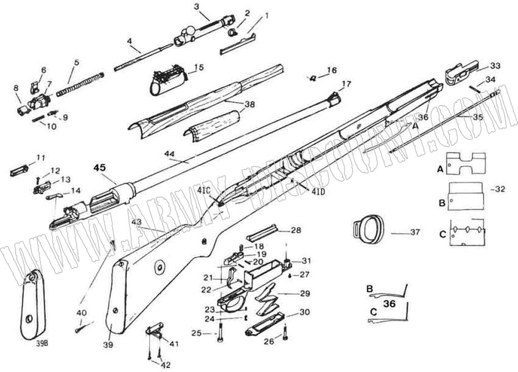 MAUSER 98K calibre 8x57IS Pièces détachées - éclaté