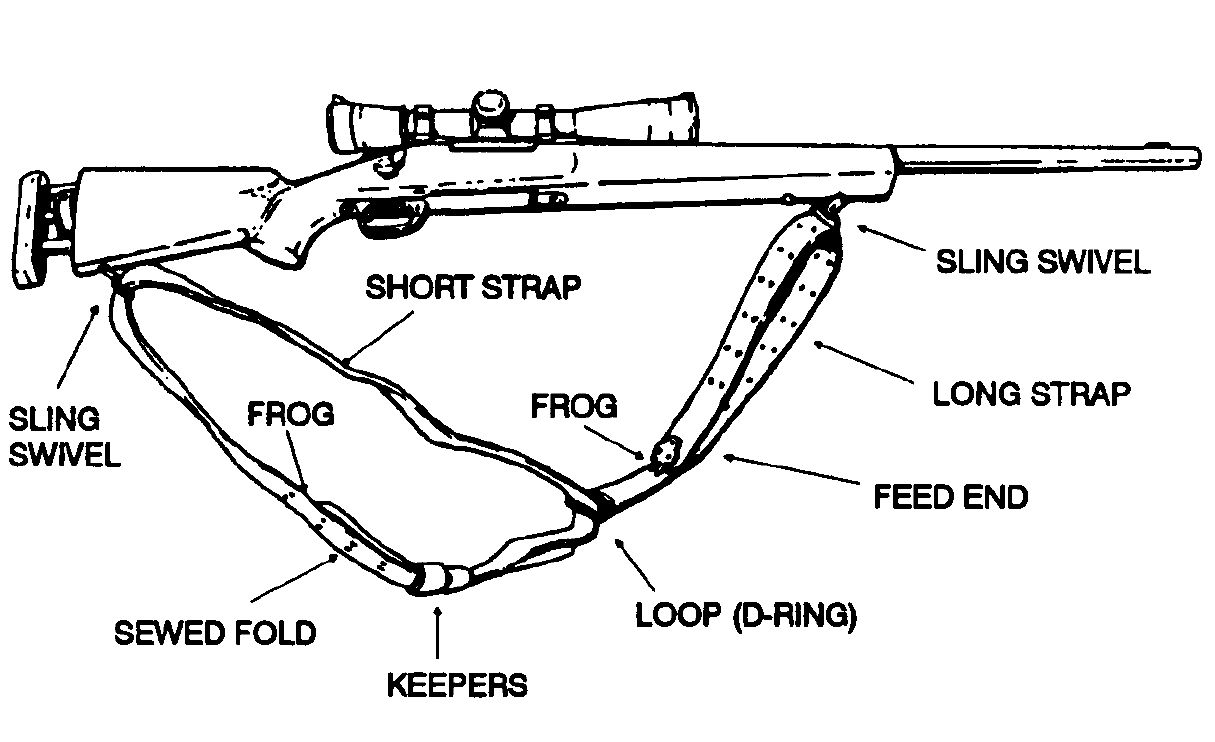 Bretelle GARAND M1 ou 1903